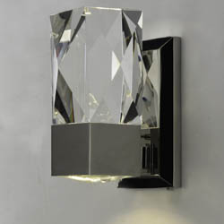 Empire 2-Light LED Wall Sconce